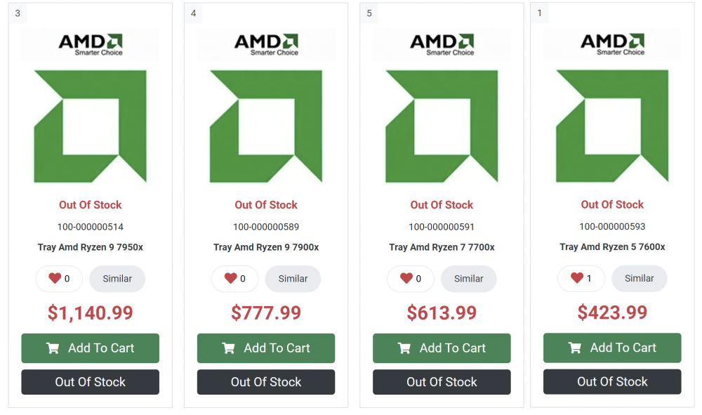 AMD Ryzen 7000 CANADIAN PRICING 1