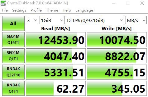 AORUS Gen5 SSD 10000 1