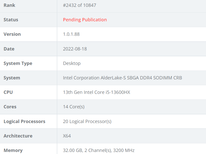 Core i5 13600HX Specs
