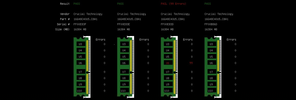 MEMTEST DDR5