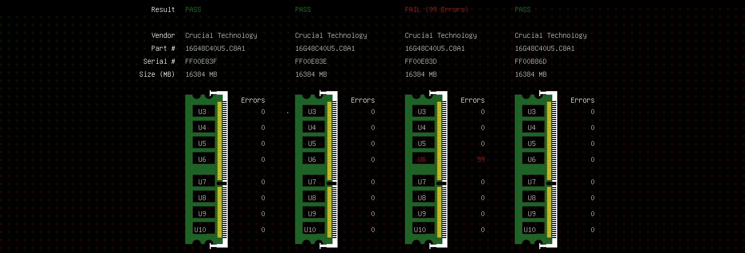 MEMTEST DDR5