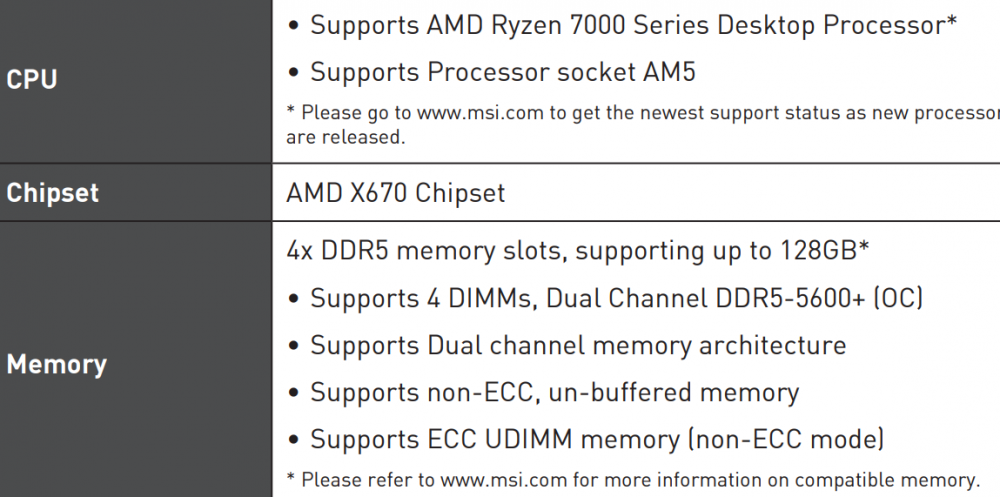 MSI X670 GODLIKE DDR5
