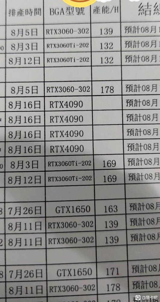 RTX4090 BAIDU OEM 2