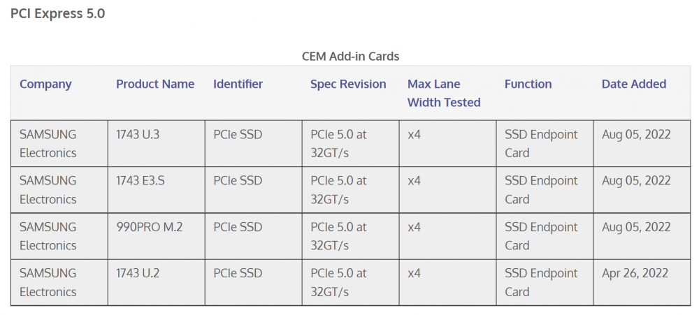 SAMSUNG 990 PRO PCIEGEN5