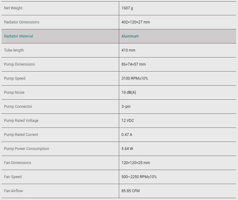 DeepCool LS720 WH