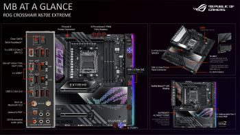 asus rog crosshair x670e extreme