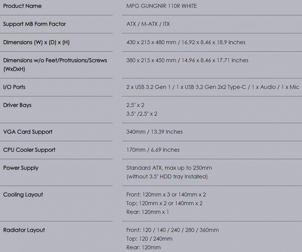 gungnir 110r specs