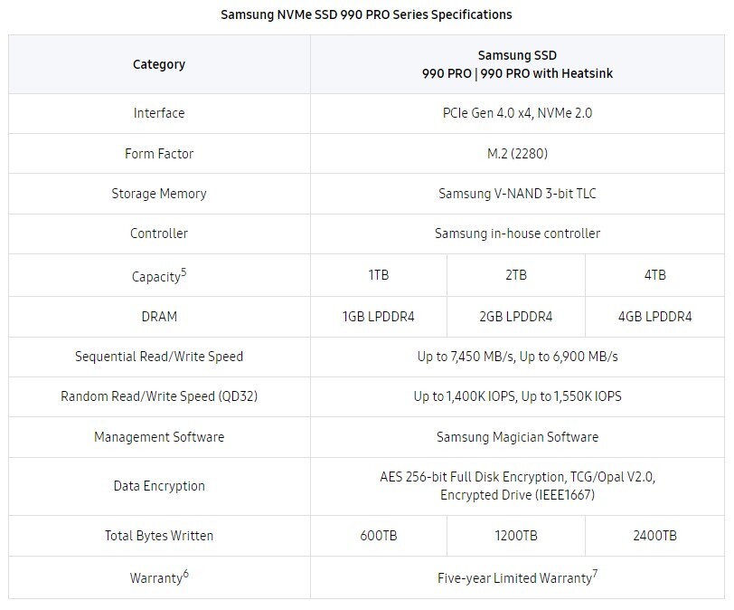 samsung 990 pro 4