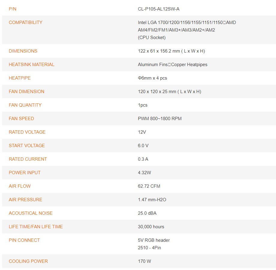 ux200 se specs
