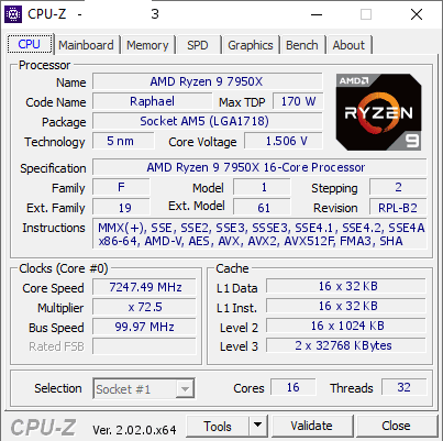 AMD RYZEN 9 7950X 2