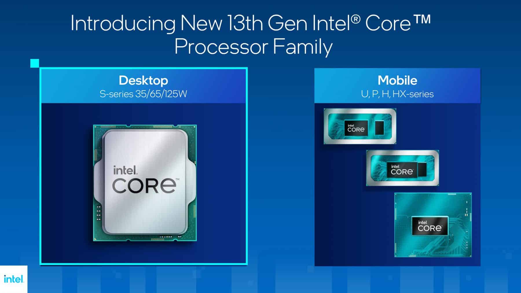 INTEL 13TH GEN CORE RAPTOR LAKE PRESENTATION 6 1800x1013 1