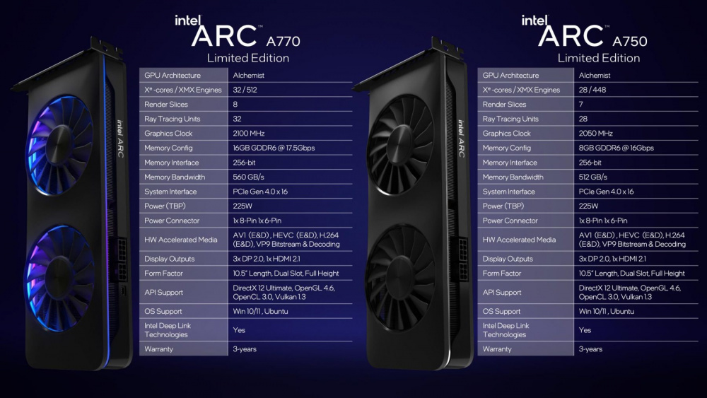 INTEL A7 LIMITED SPECS 1800x1013 1