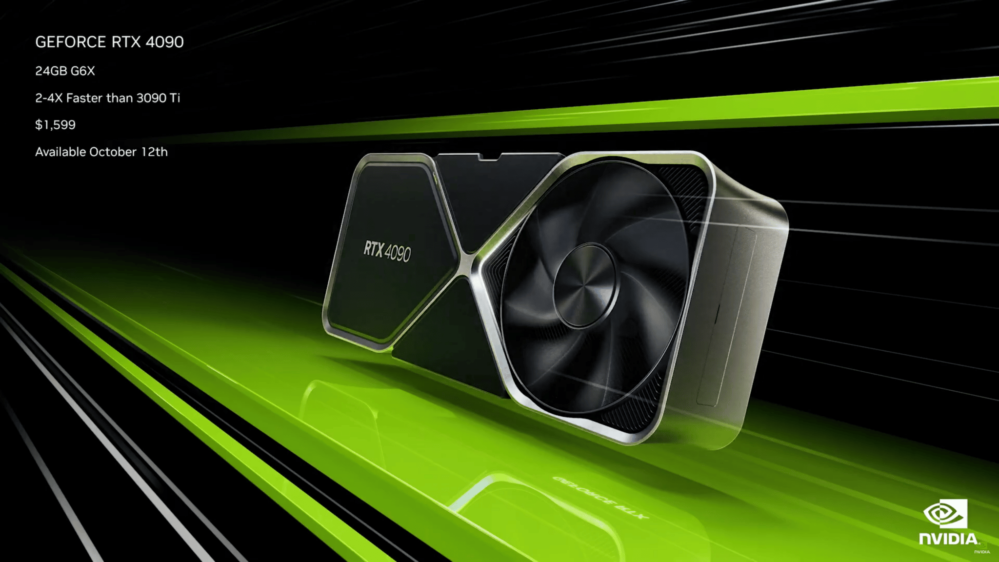 NVIDIA GeForce RTX 4090 Graphics Card