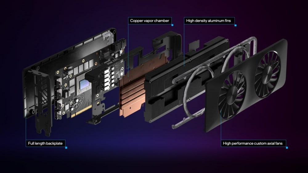arc a770 exploded 1 1200x675 1