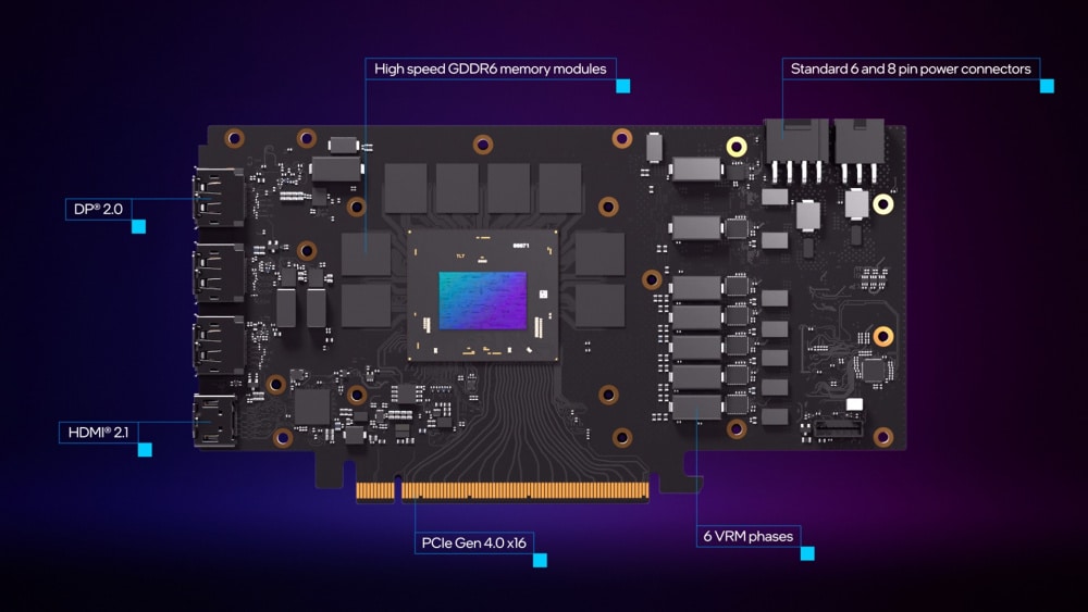 arc board components 1