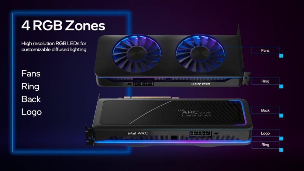 arc rgb zones 1200x675 1