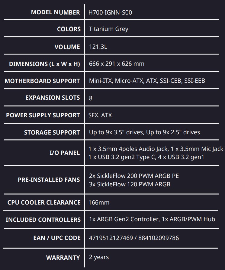 coolermaster haf 700 specs
