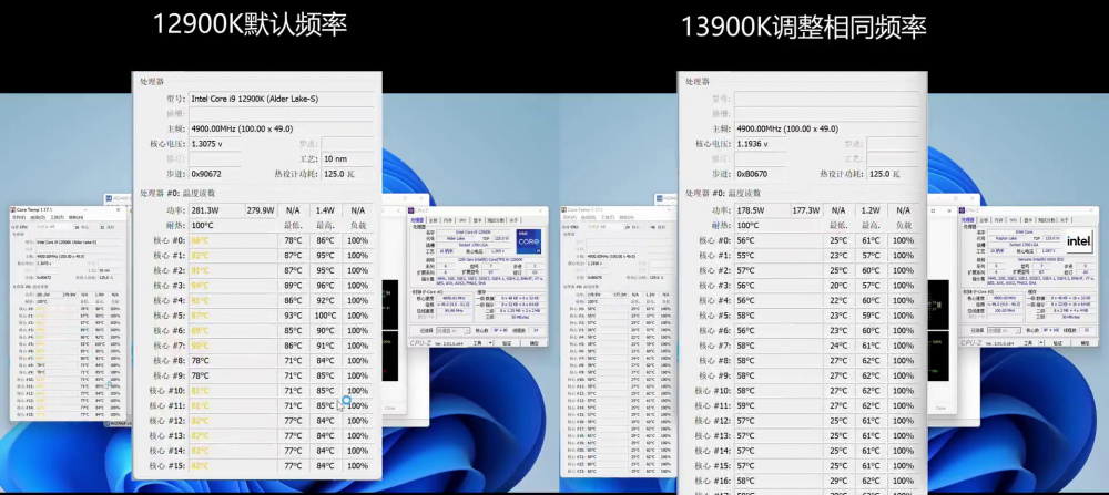 i9 13900K AIDA 4.9GHZ