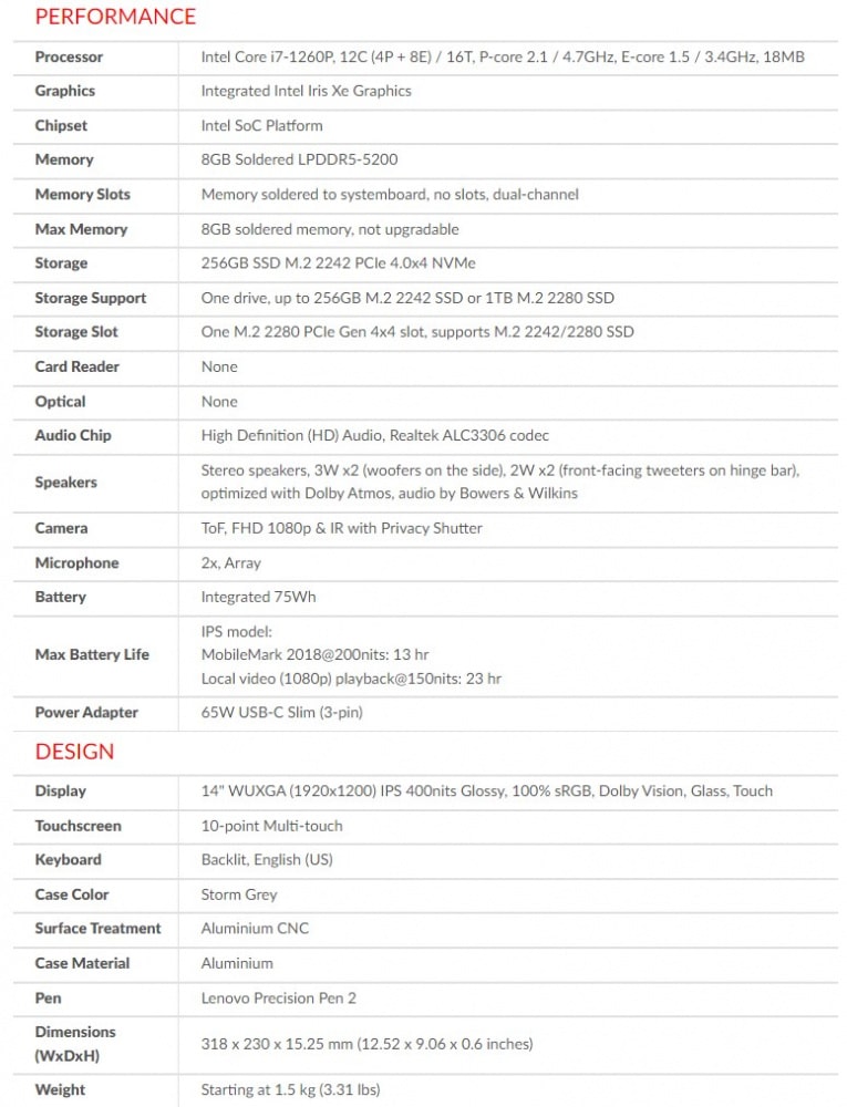 lenovo yoga9i specs