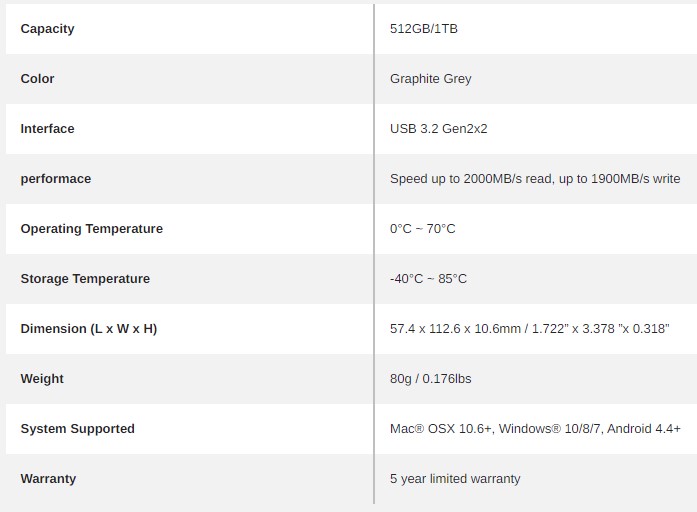 lexar blaze specs