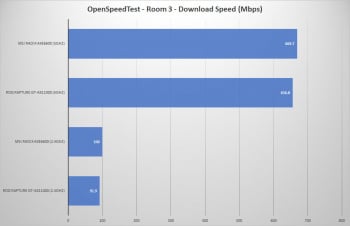 msi radix axe6600 openspeed room3 download
