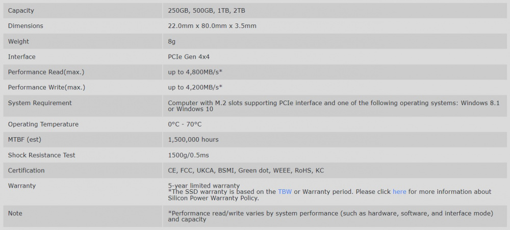 ud90 specs