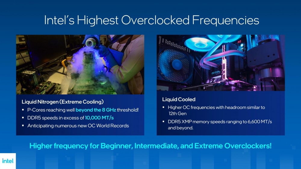 INTEL 13TH GEN CORE RAPTOR LAKE PRESENTATION 22 1800x1013 1