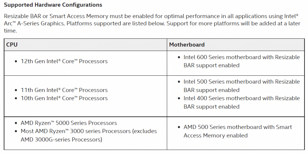 INTEL ARC Requirement 1