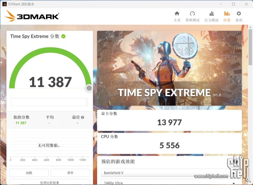 RTX4080 3DMARK 3