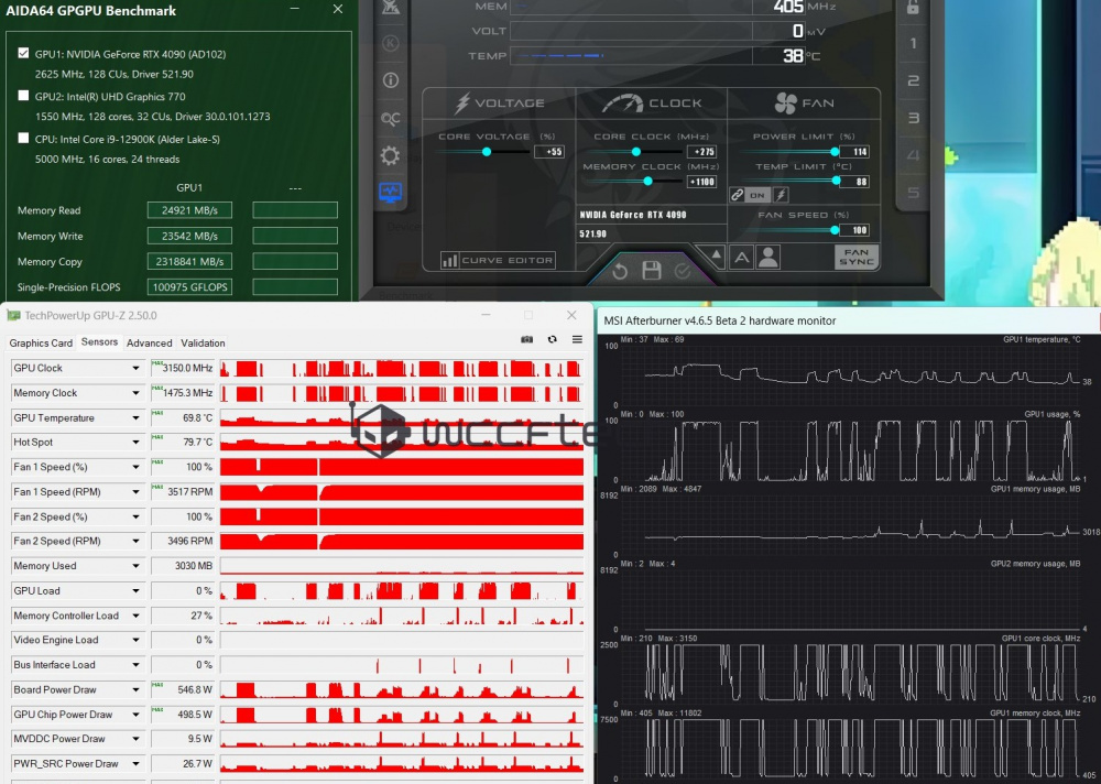 RTX4090 100TFLOPS