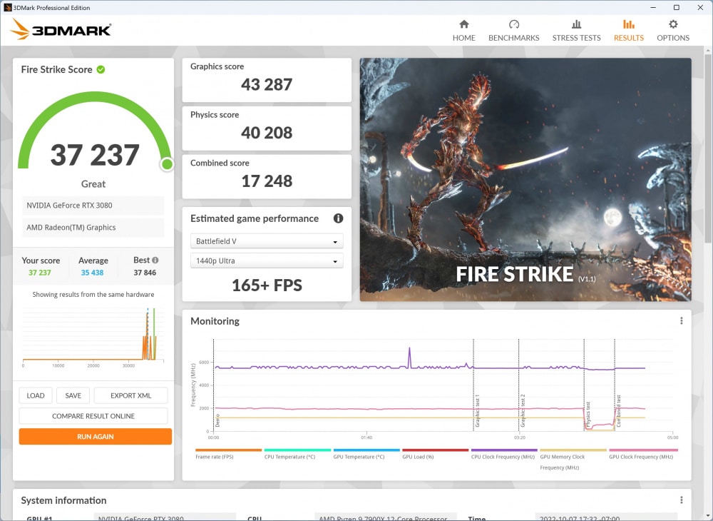 asrock x670e taichi 3dmark fire