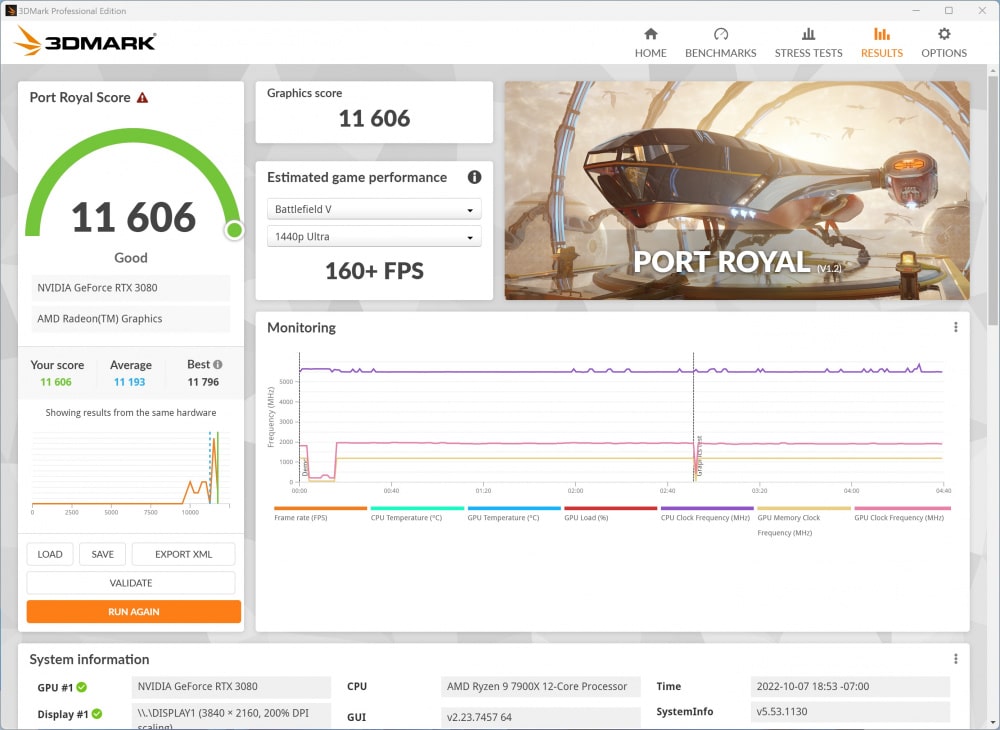 asrock x670e taichi 3dmark port