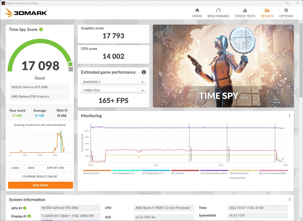 asrock x670e taichi 3dmark time