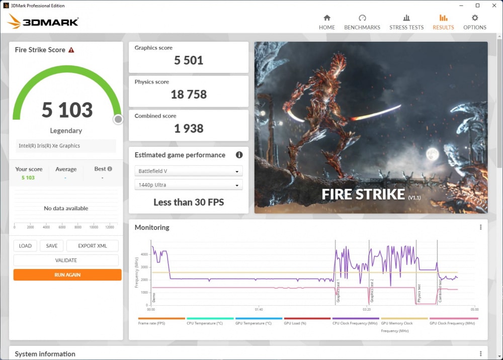 lenovo yoga9i 3dmark fire