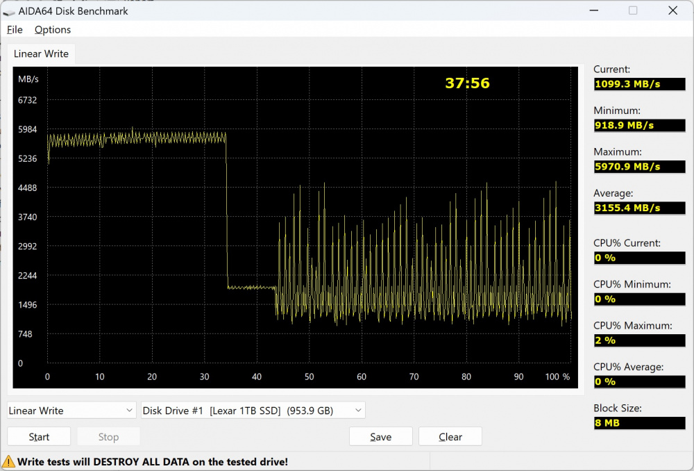 lexar nm800 pro aida write 1
