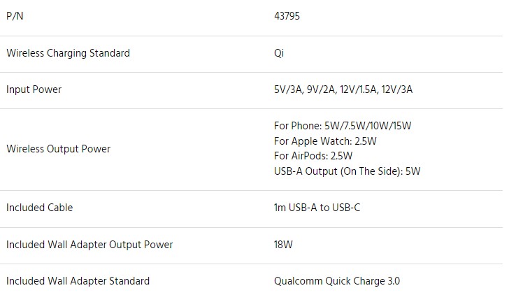 Monoprice Magsafe 3-in-1 Wireless Charging Stand Specifications