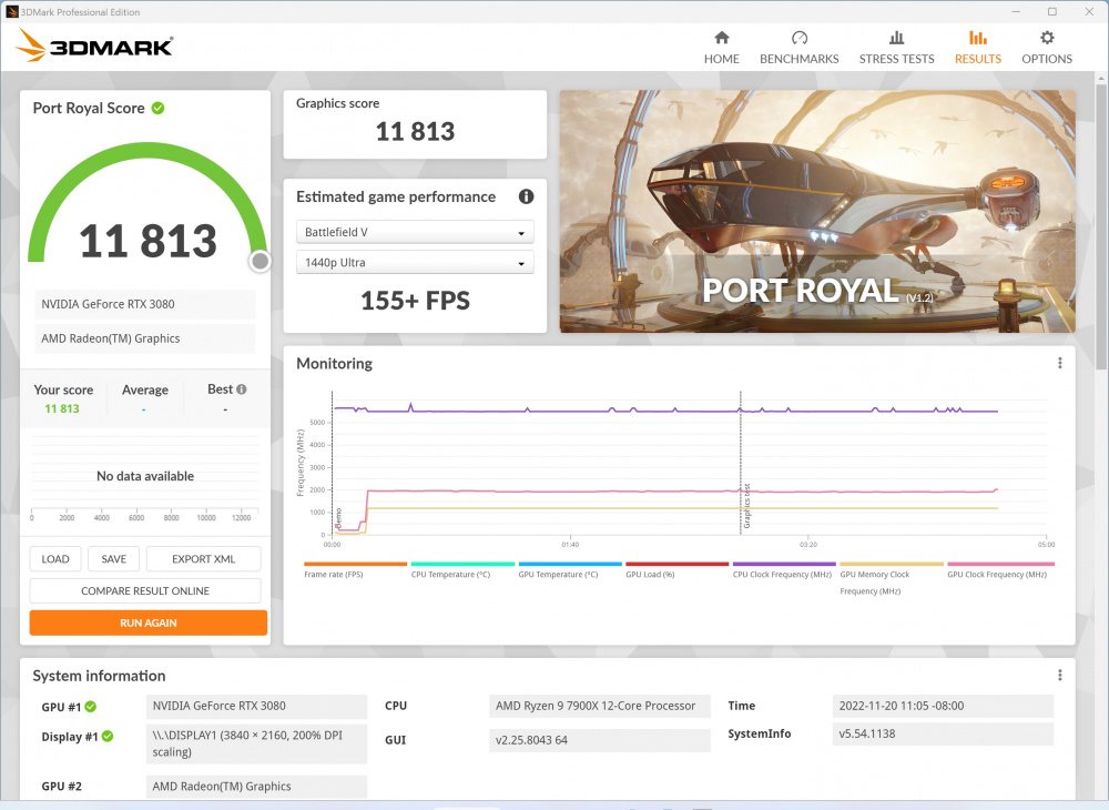 msi mpg x670e carbon wifi 3dmark port