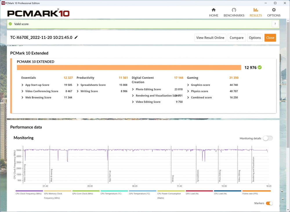 msi mpg x670e carbon wifi pcmark10
