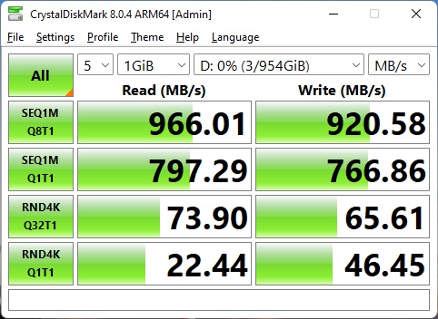 thinkpad x13s usb 1