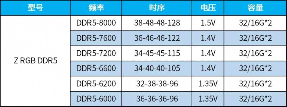 80426BCA 1E2E 471A 9CBF 1F33ECD2927D