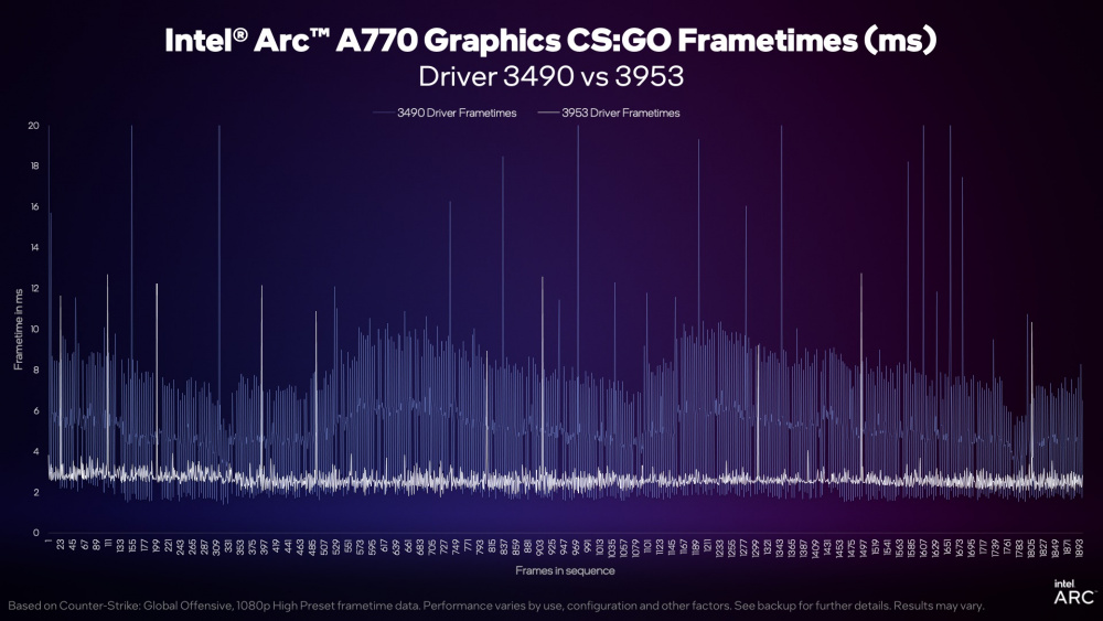 A2F925CE E86F 4FA0 85DC BFA2FC52A76E