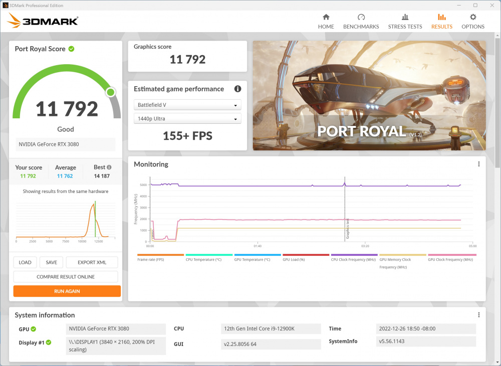 asrock z790 taichi 3dmark port