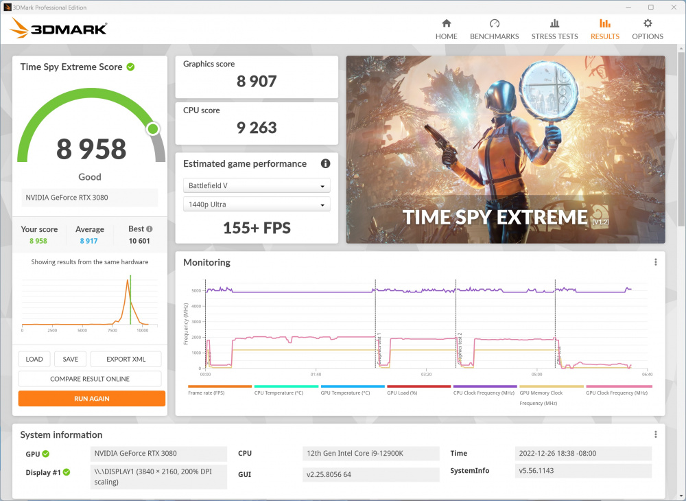 asrock z790 taichi 3dmark time