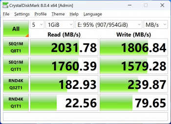 asrock z790 usb3