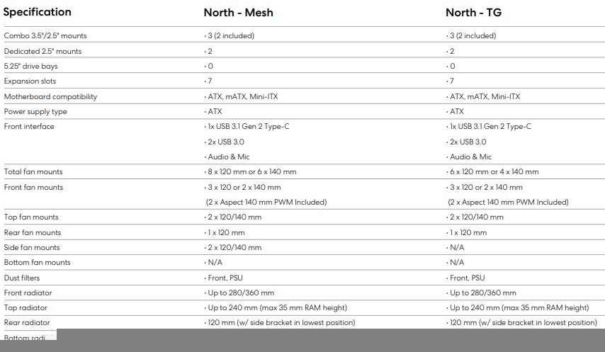 north specs1