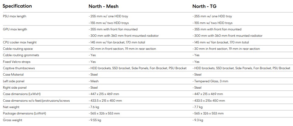 north specs2