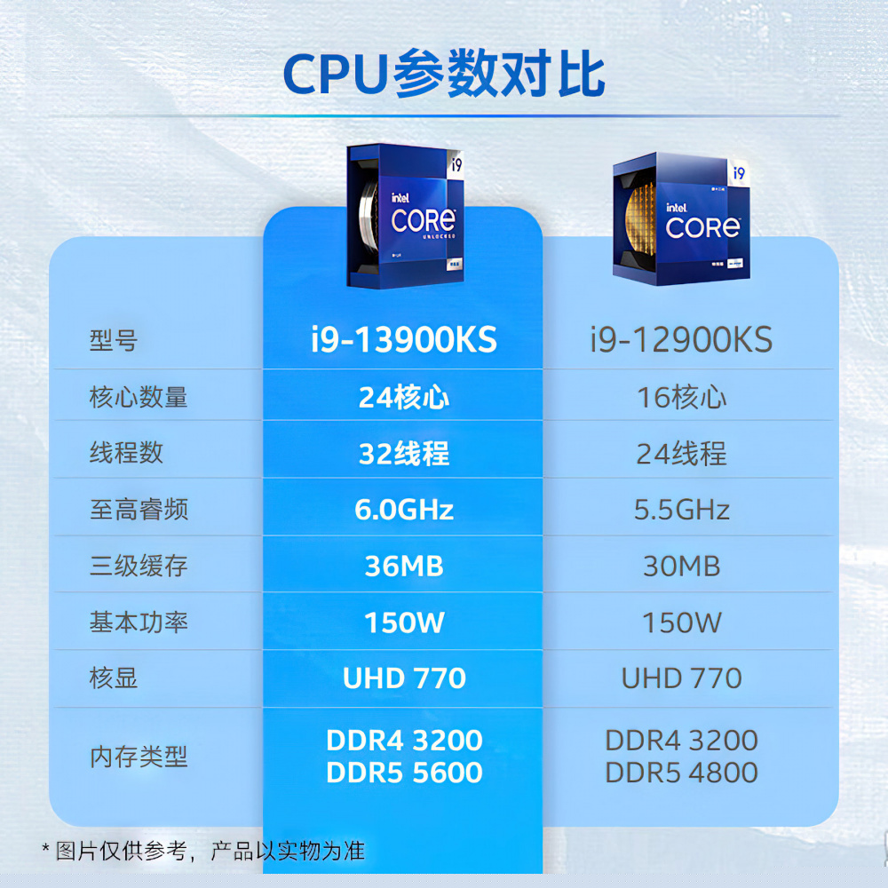 061BB04C 32BC 44FB 8480 2F20E25A8245