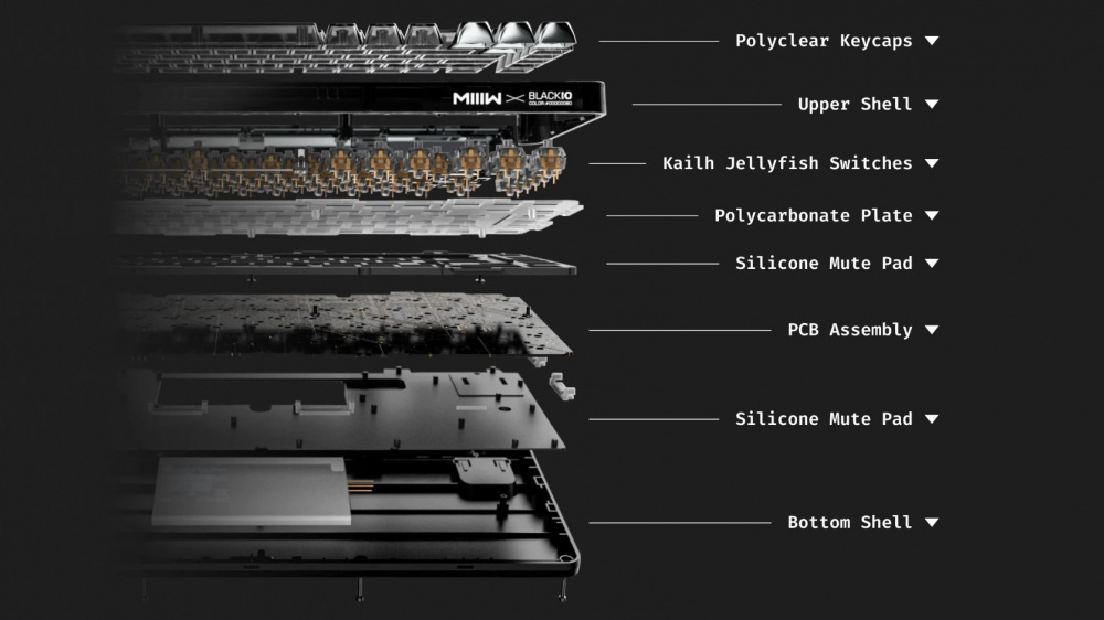 MIIIW BlackIO 83 Mechanical Keyboard