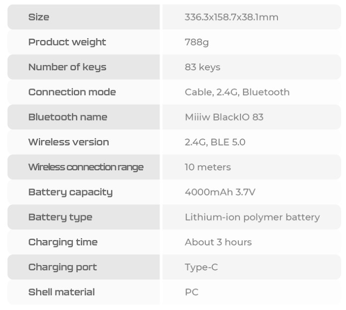 MIIIW BlackIO 83 Mechanical Keyboard Specifications