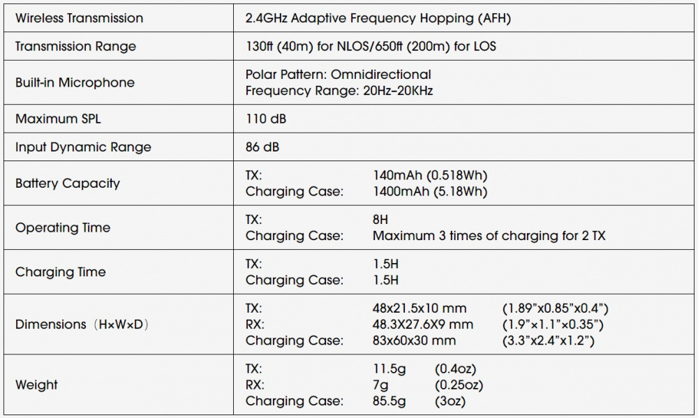 hollyland lark c1 specs